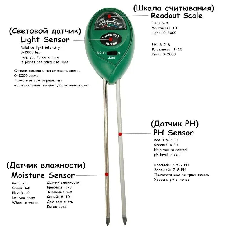 3-in-1 Soil Tester – Moisture, Light & pH Meter for Garden & Plant Care
