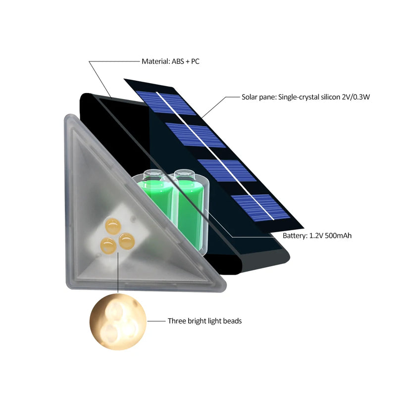 Outdoor Solar Step Lights, Warm White ,Waterproof, Auto On, for Patio, Yard, Driveway, Porch Decoration